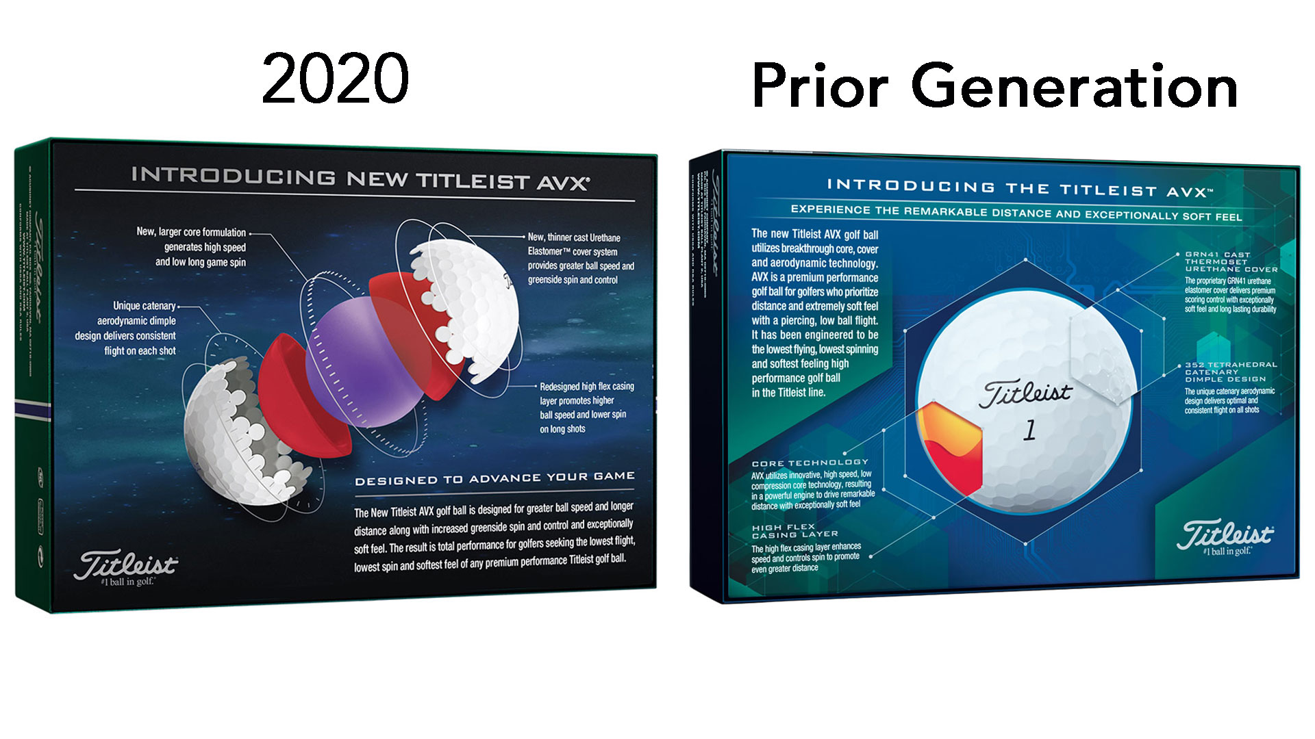 Titleist’s New AVX Golf Ball Is Made To Meet Golfer’s Demands The Golf Guide