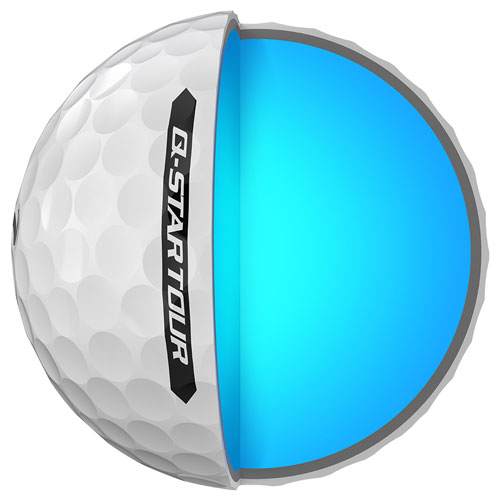 Srixon Q-Star 6 Golf Balls - Tour-Level Technology in a Two