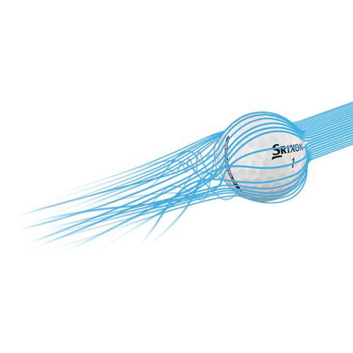 TGW’s Golf Ball Buying Guide