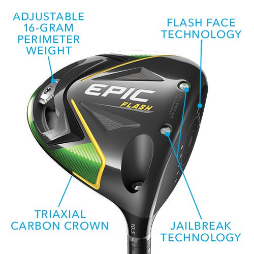 Adjustable golf driver Clearance