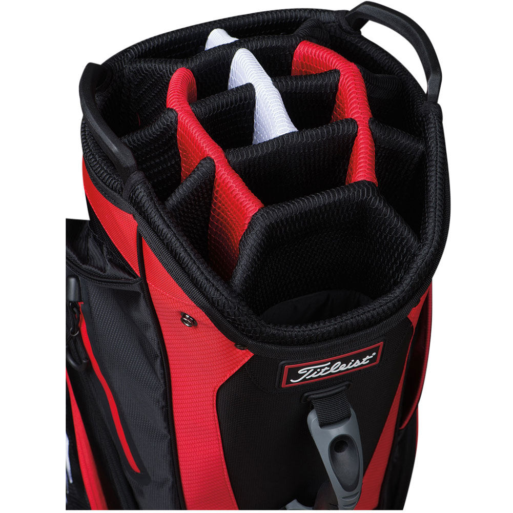 Top of bag