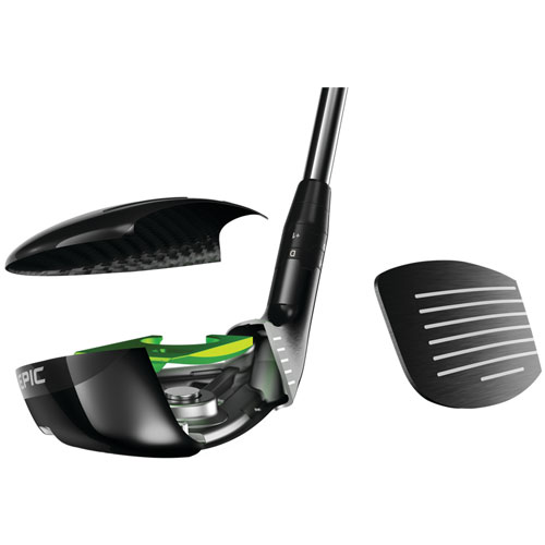 Illustration of club technology