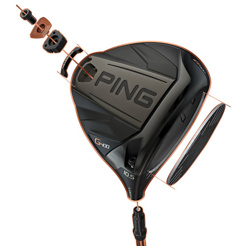 PING Mens G400 Driver Tech Image