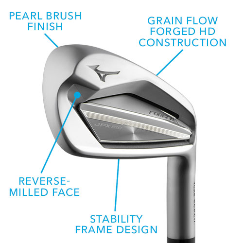 mizuno forged irons