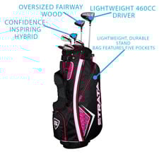 Callaway Ladies 2019 Strata Complete Golf Set | TGW.com