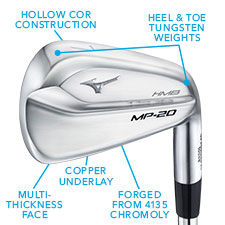 mizuno mp 20 mmc swing weight