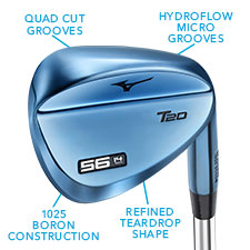 tgw mizuno irons