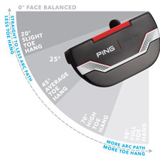 Ping ds 72 Clearance