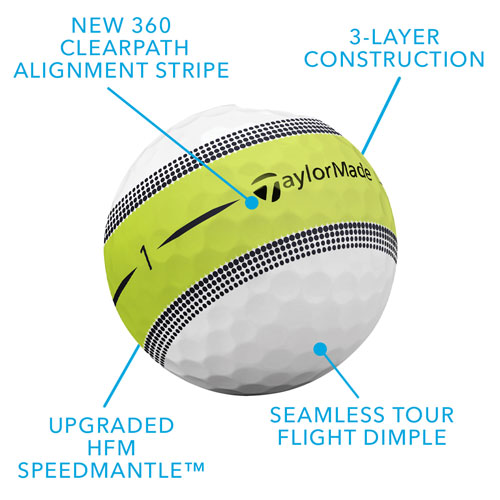 TaylorMade Tour Response Stripe 3ダース TaylorMade Tour Response Stripe Used Golf Balls