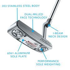 Titleist 2023 Super Select Newport Plus Putter | TGW.com