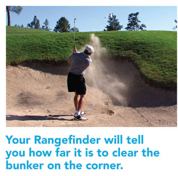 Your Rangefinder will tell you how far it is to clear the bunker on the corner.