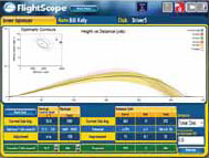 photo of Bushnell flightscope screen