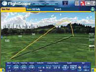 photo of Bushnell flightscope screen