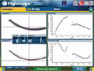 photo of Bushnell flightscope screen